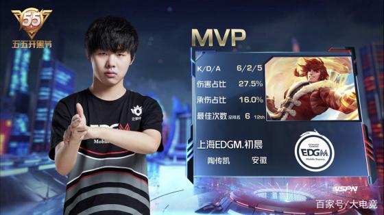 表现还是商 表现还是商